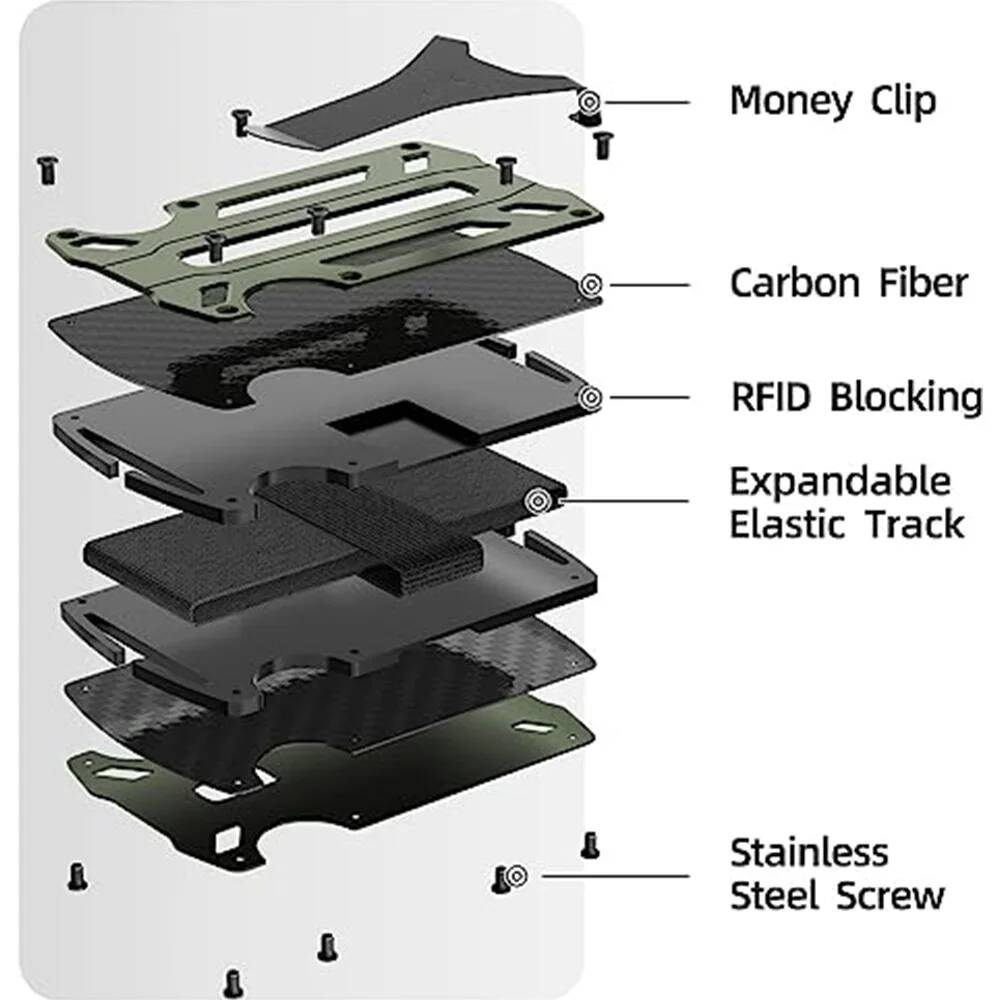 Portefeuille tactique pour hom - Money Clip Minimalist Rfid Blocking avis et prix