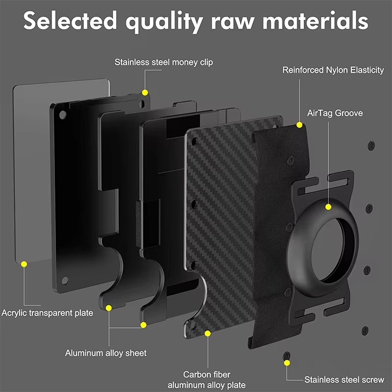 Portefeuille minimaliste en al - Money Clip Minimalist Rfid Blocking avis et prix
